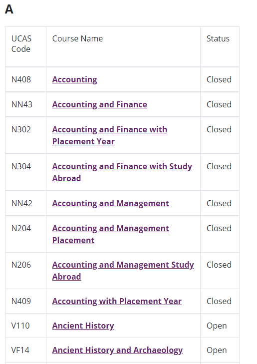 UCAS Clearing