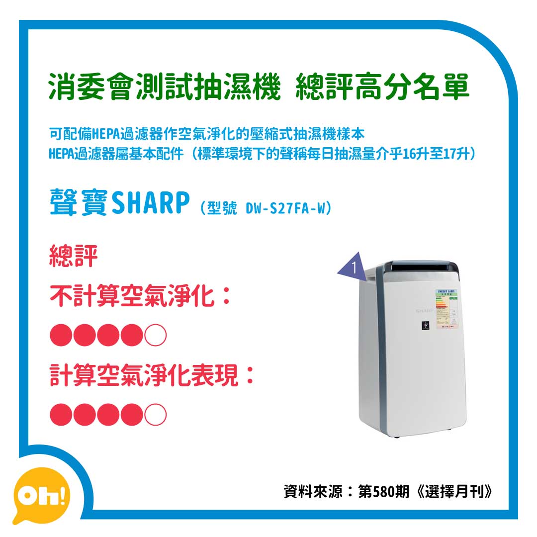 消委會抽濕機