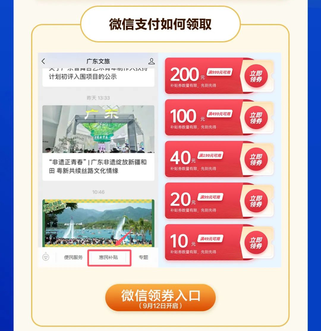 消費券