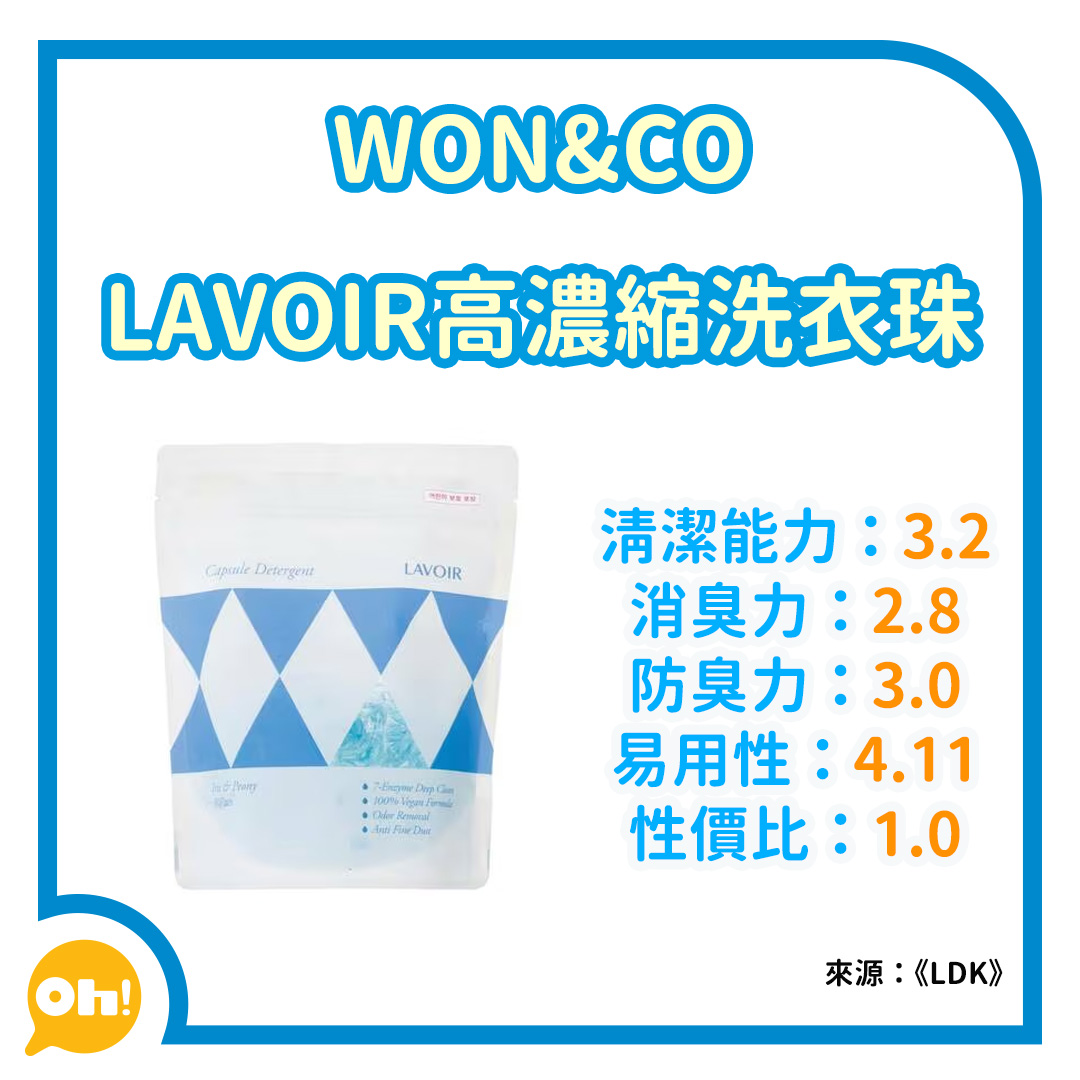 洗衣珠