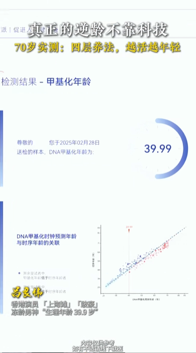 呂良偉
