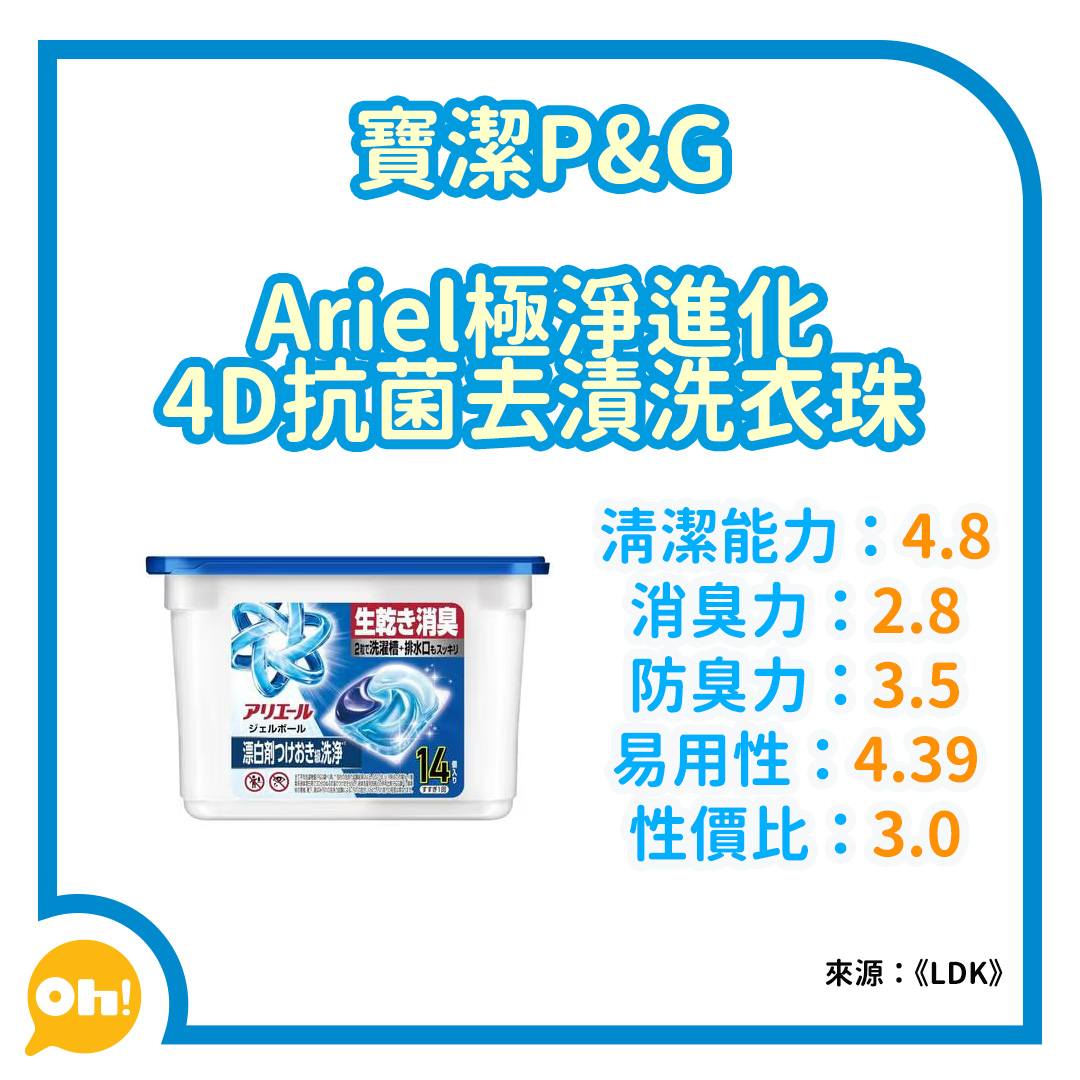 洗衣珠