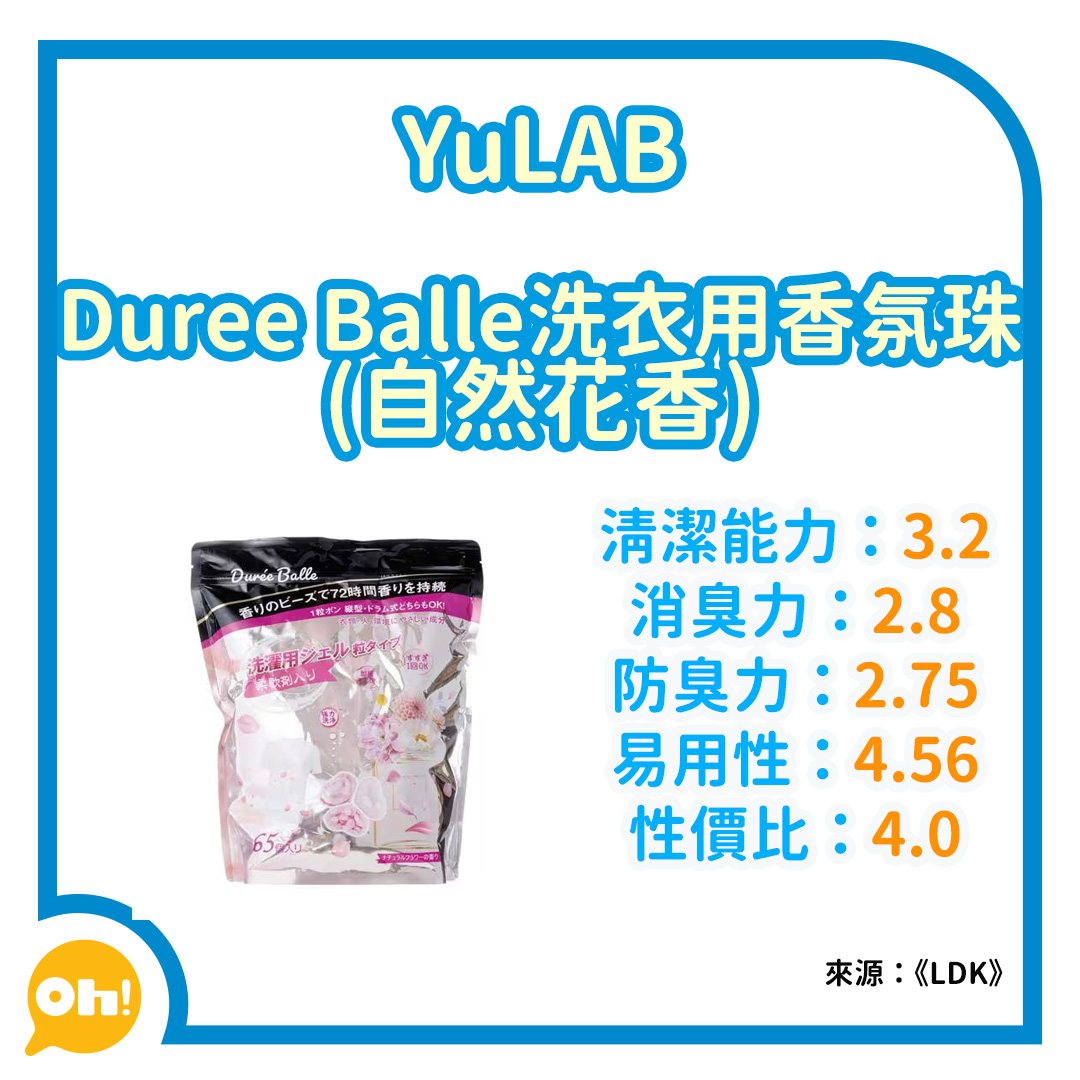洗衣珠